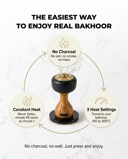 Nurial - Electric Bakhoor Burner